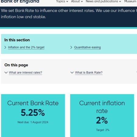 4 2 viniette BoE Bank Rate 4 2 viniette BoE Bank Rate